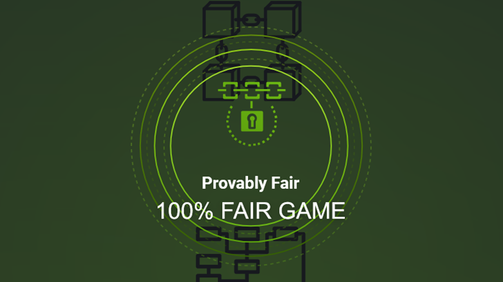 Provably Fair Algoritması